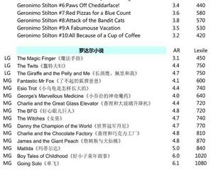 小花生功能改进