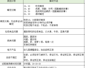 坚持陪娃<font co