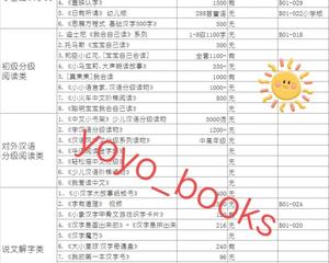 32种中文识字和分