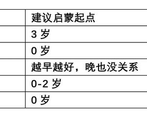 干货| 