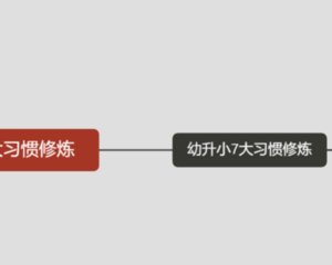 幼升小的家长们：